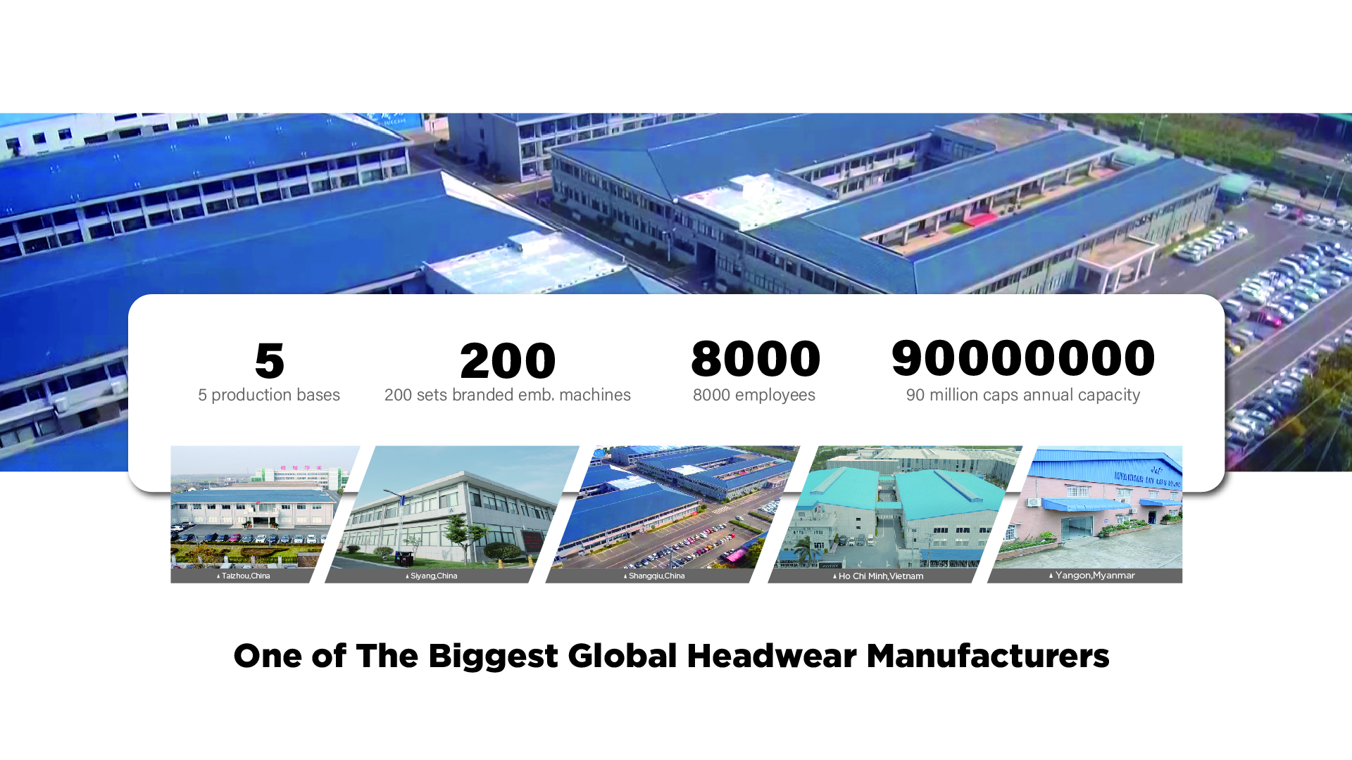 J&F Headwear Group